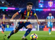 赫罗纳一球小胜马拉加：紧张90分钟，激情延续