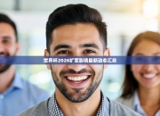 世界杯2026扩军影响最新动态汇总